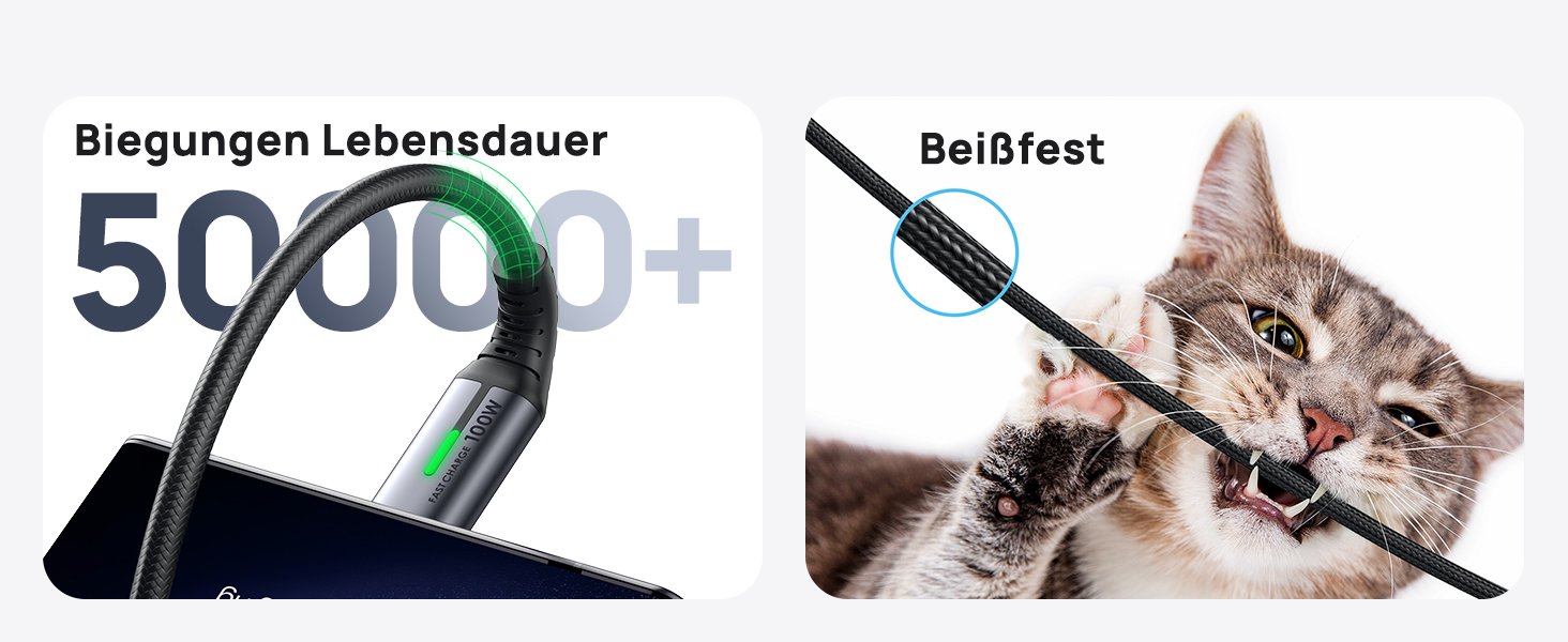 USB C Kabel