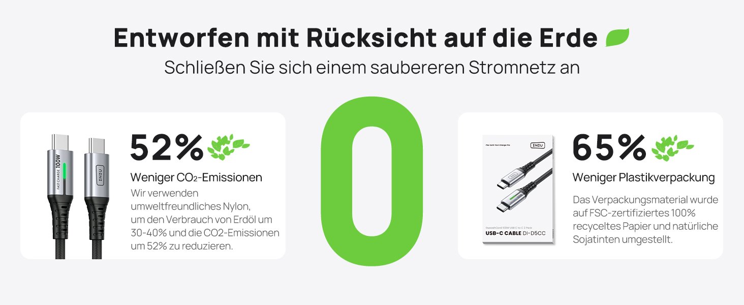 USB C Kabel
