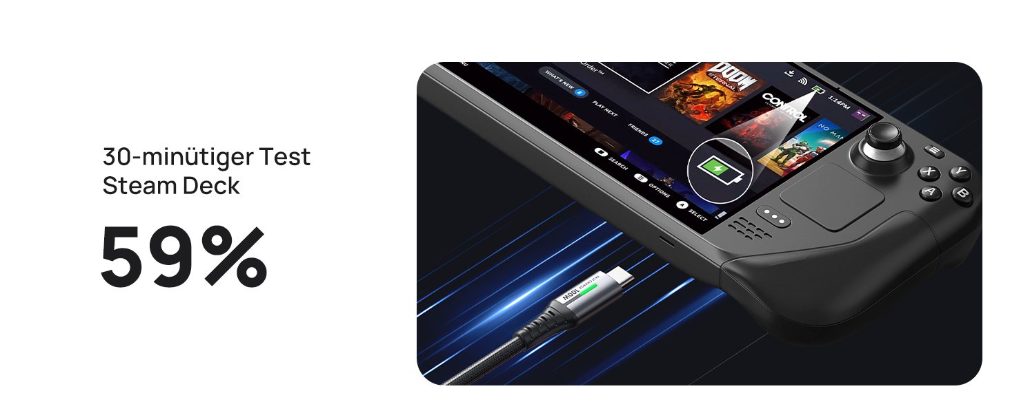 USB C Kabel